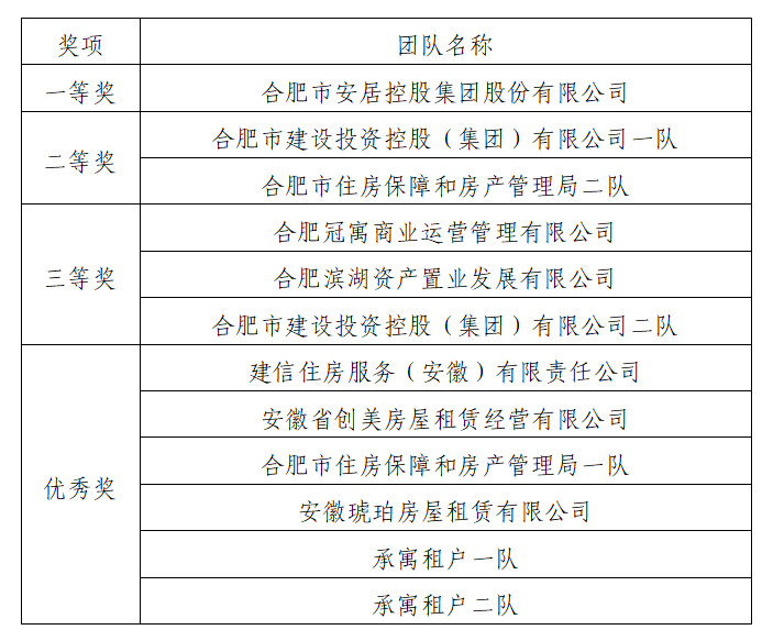 首页|7790必发集团中国官方网站