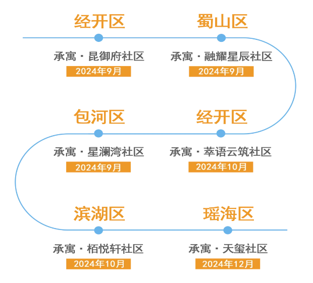 首页|7790必发集团中国官方网站
