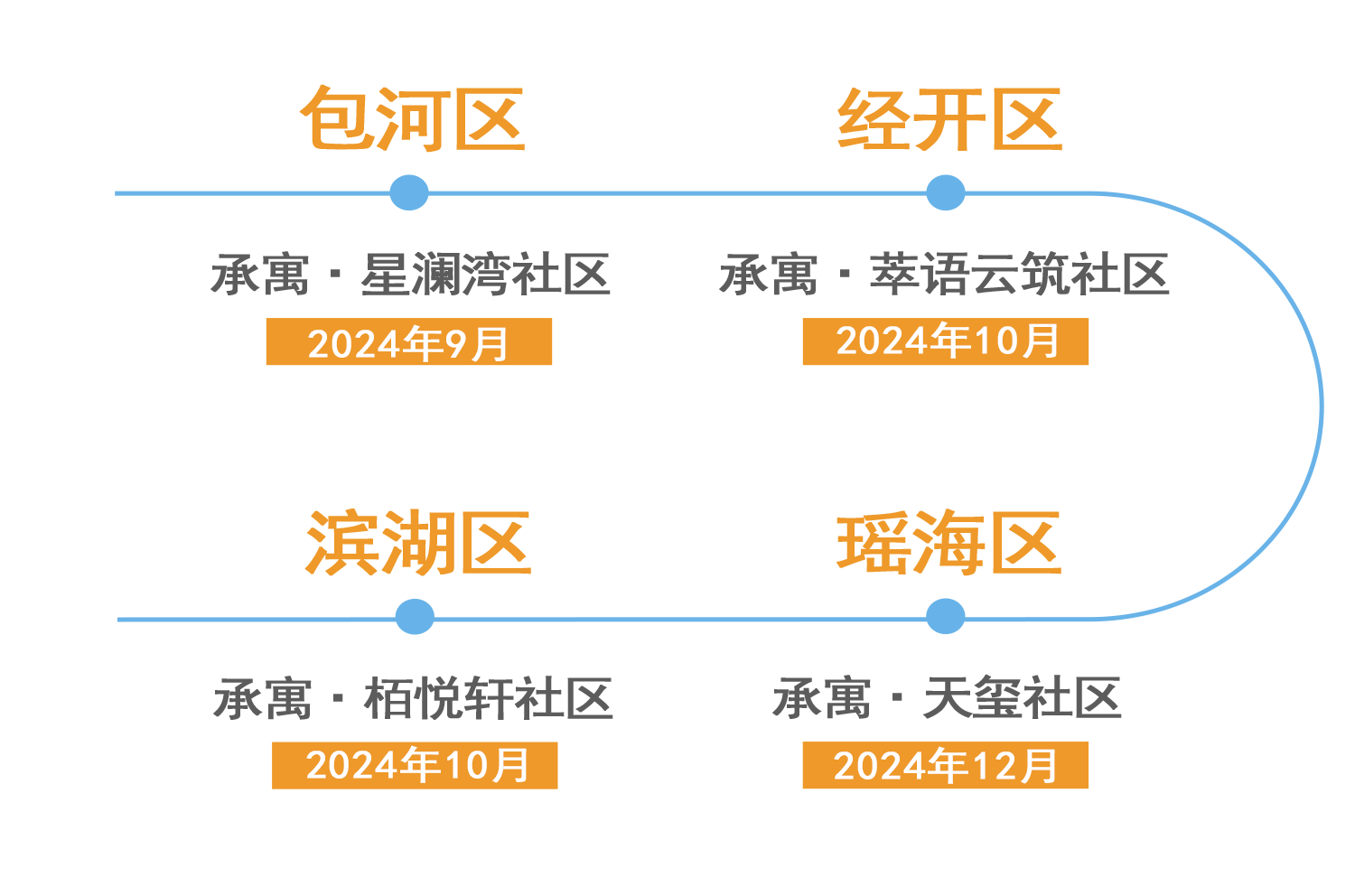 首页|7790必发集团中国官方网站