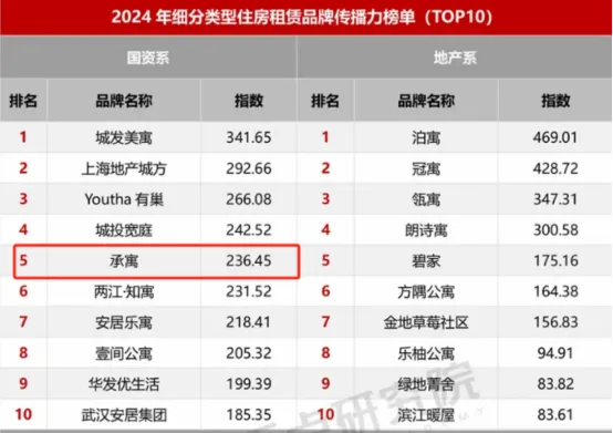 首页|7790必发集团中国官方网站
